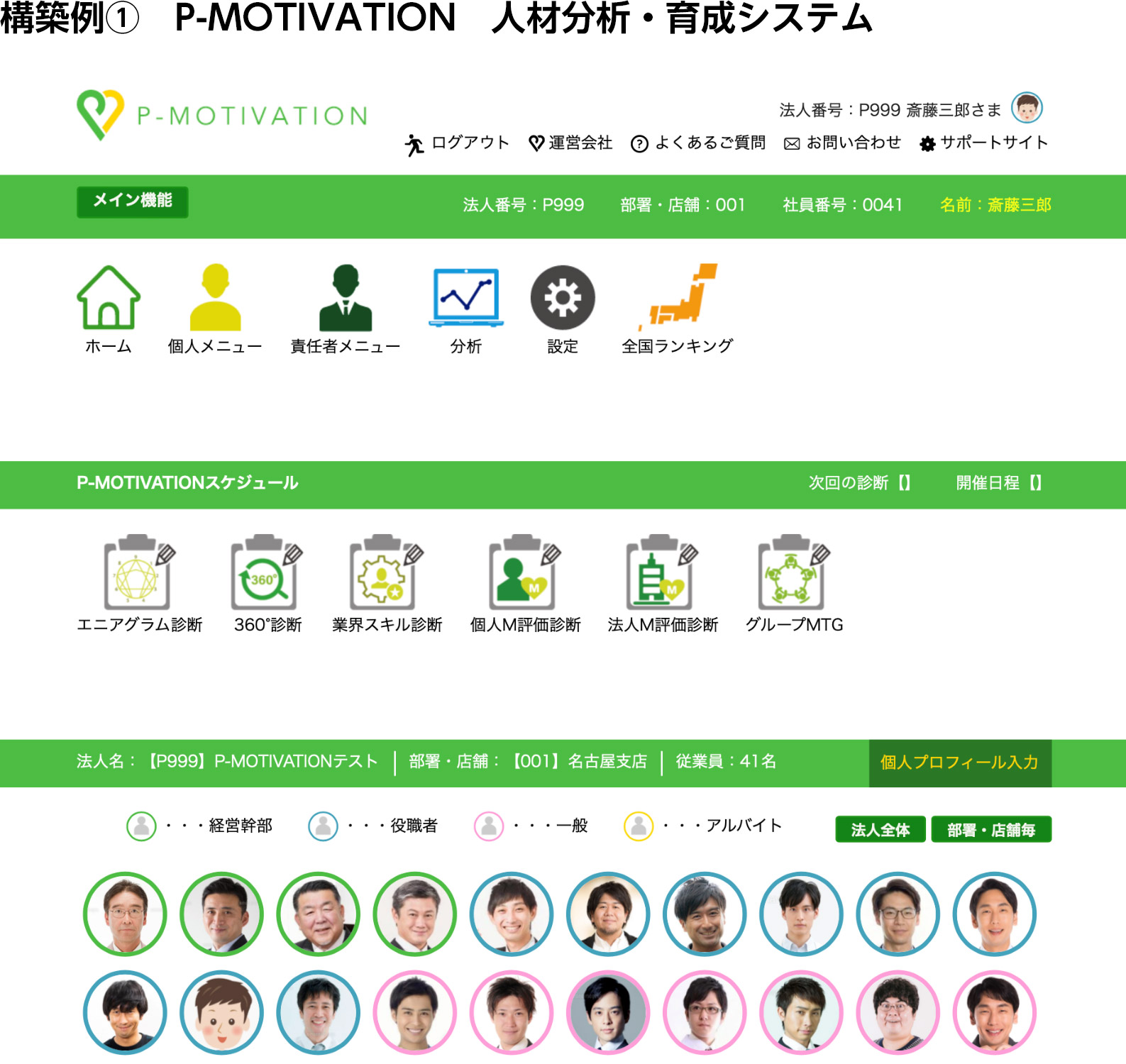 構築例1. P-MOTIVATION　人材分析・育成システム