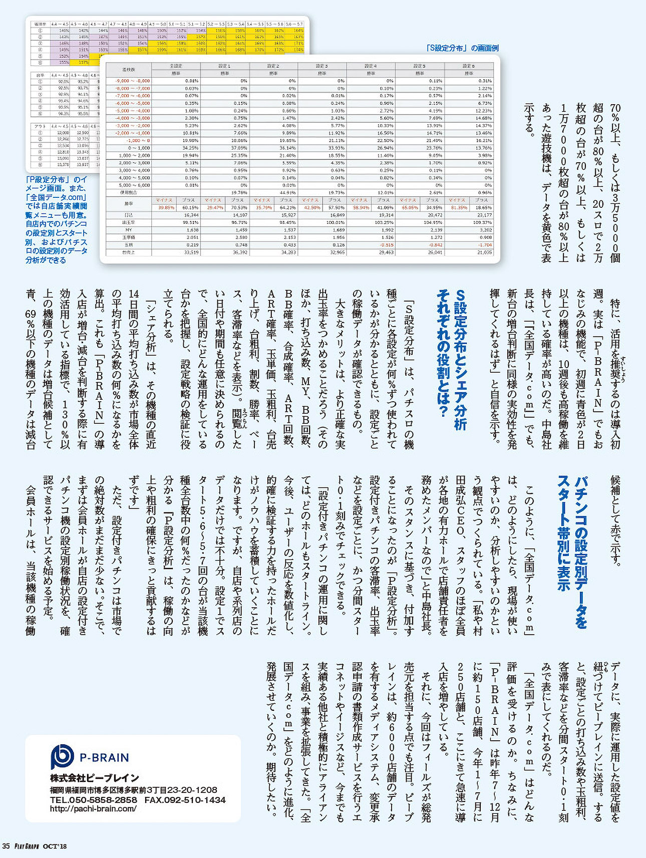 プレイグラフ記事2